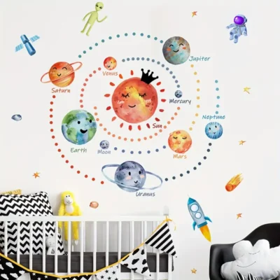 Decal: Nursery- Solar System