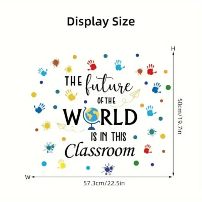 Decal: Educational- Future Of The World