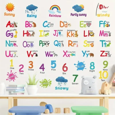 Decal: Educational- ABC, Number, Weather