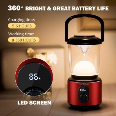 Camping & Emergency Light, Powerbank
