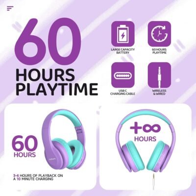 Kids Bluetooth Headphones- Purple
